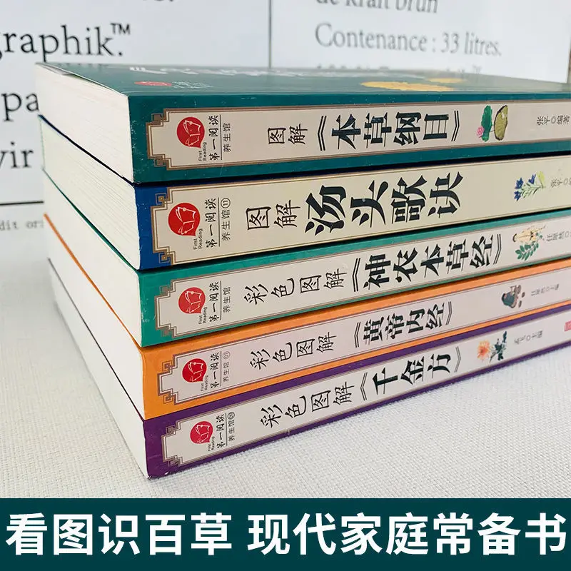 5 книг Хуан Ди Нэй Цзин Сборник материалов медицины Shennong's Herbal Classic Traditional Chinese Medicine Health Book - 1