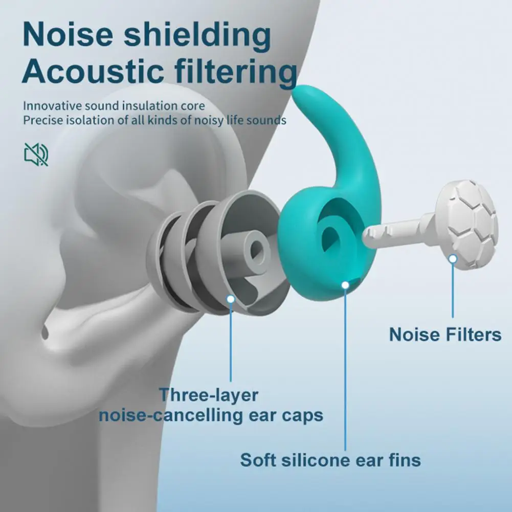 1 Пара затычек для ушей для плавания Эргономичные водонепроницаемые затычки для ушей для сна Защита слуха Шумоподавление Силиконовые затычки для ушей - 2