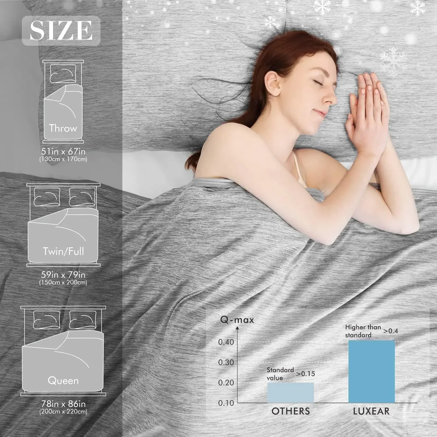 Лучшее охлаждающее одеяло для лета, плед с технологией Arc-Chill, сохраняющий прохладу, одеяло, тонкий комфортный мягкий диван-кровать - 5